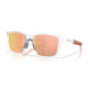 OKULARY OAKLEY® OO9430-07 ACTUATOR SQ MATTE CLEAR/PRIZM ROSE GOLD POLARIZED